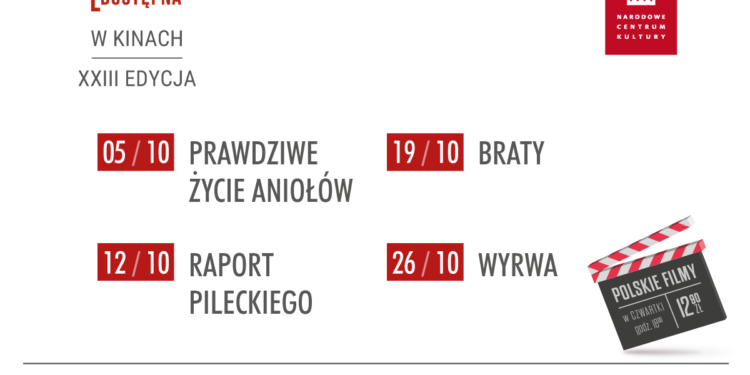 Wyjątkowy cykl Kultura Dostępna w październiku w kinach Helios!