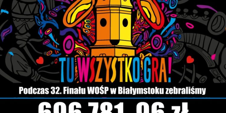 Podsumowanie WOŚP 2024