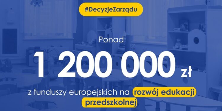 Ponad 1,2 mln zł na rozwój edukacji przedszkolnej