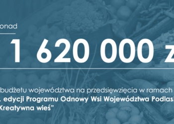 Ponad 1,6 mln zł na „Program odnowy wsi województwa podlaskiego – Kreatywna wieś”