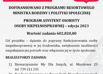 Asystent Osobisty Osoby Niepełnosprawnej