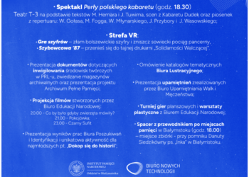 „(nie)KULTURAlnie kontrolowani” – zapraszamy na Noc Muzeów