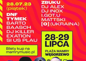 Mamry Festival nie tylko muzyką  stoi czyli o czym warto wiedzieć.