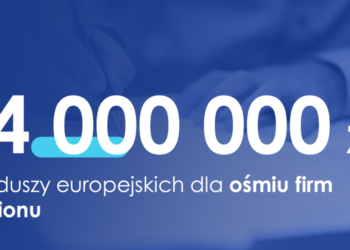 Blisko 24 mln zł dotacji dla przedsiębiorców z regionu