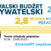 Na co wydać 2,8 mln zł z Suwalskiego Budżetu Obywatelskiego?