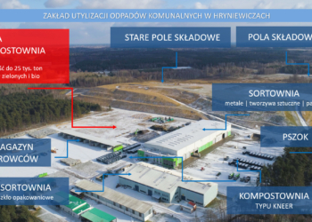 Nowoczesna kompostownia w ZUOK Hryniewicze