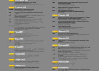 Osiemdziesiąta rocznica powstania w getcie