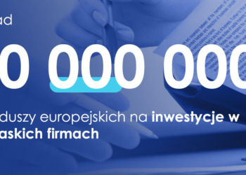 Ponad 10 mln zł więcej z funduszy europejskich na inwestycje w podlaskich firmach