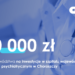 Ponad 900 tys. zł na inwestycje w placówkach medycznych w Białymstoku i Choroszczy