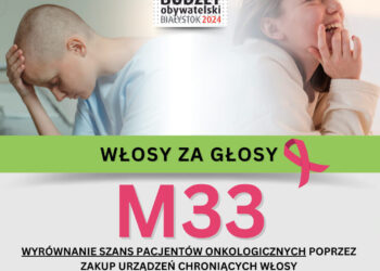 Włosy za głosy