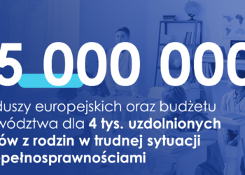 stypendia dla uzdolnionych uczniów