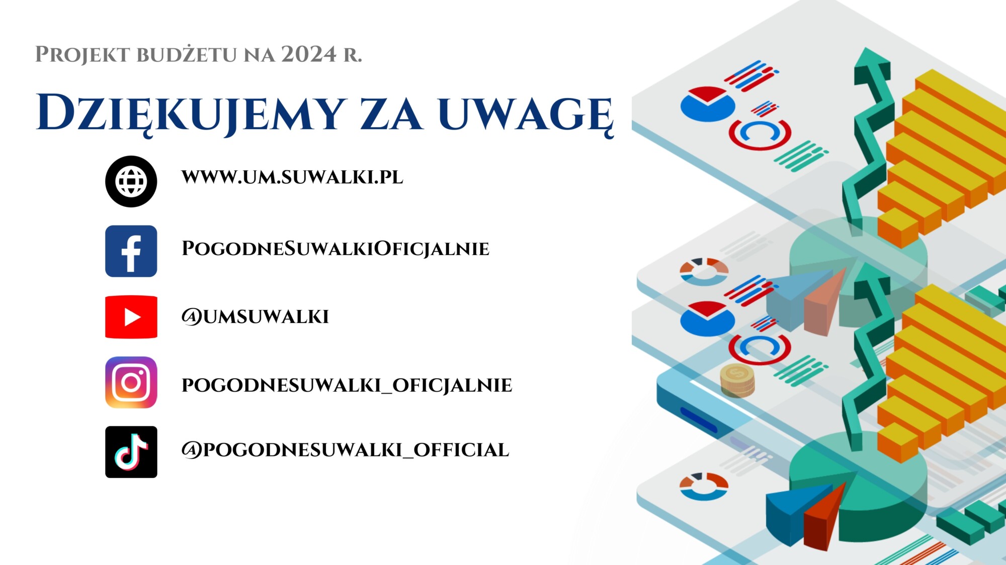 Budżet Miasta Suwałki na 2024 rok przyjęty