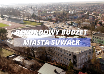 Budżet miasta Suwałki
