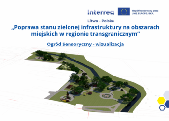 Nowy Park w Suwałkach