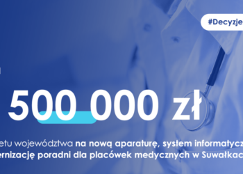 1,5 mln zł z budżetu województwa dla suwalskich placówek medycznych