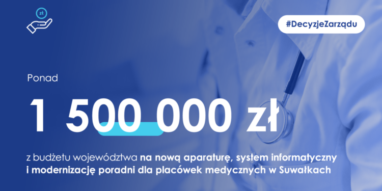1,5 mln zł z budżetu województwa dla suwalskich placówek medycznych