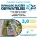 Trwa głosowanie na SBO 2025