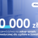 170 tys. zł z budżetu województwa na zakup sprzętu i aparatury medycznej dla szpitala w Suwałkach