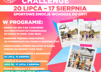 3×3 Basket Challenge vol.3 w Atrium Biała!