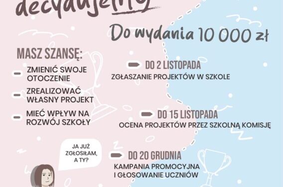 Szkolny Budżet Obywatelski CUMULUS