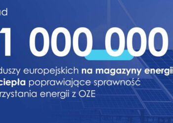 Ponad 51 mln zł na magazyny energii i ciepła