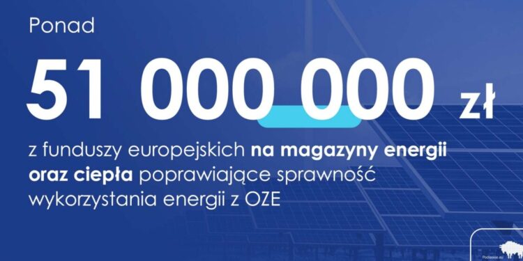 Ponad 51 mln zł na magazyny energii i ciepła