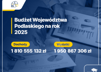Sejmik uchwalił budżet województwa na 2025 rok