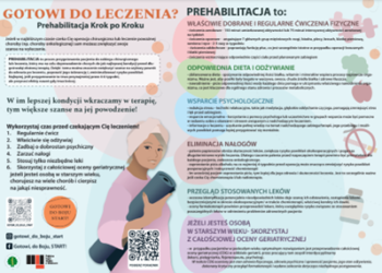 Gotowi do walki z chorobą - dzięki nowemu poradnikowi Kliniki Geriatrii UMB