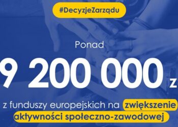 Ponad 9,2 mln zł na zwiększenie aktywności społeczno-zawodowej