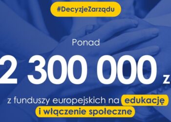 Ponad 2,3 mln zł na rozwój kształcenia zawodowego