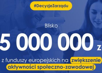 Blisko 5 mln zł na aktywność społeczną mieszkańców regionu