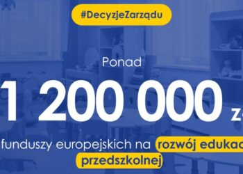 Ponad 1,2 mln zł na rozwój edukacji przedszkolnej