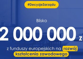 Blisko 2 mln zł na rozwój kształcenia zawodowego