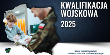 Kwalifikacja Wojskowa 2025 w Powiacie Monieckim