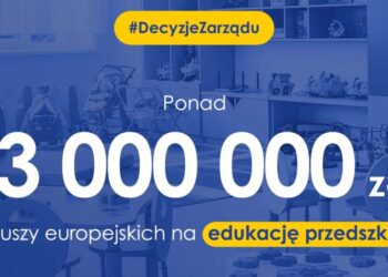 Ponad 3 mln zł na edukację przedszkolną
