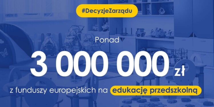 Ponad 3 mln zł na edukację przedszkolną