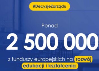 Ponad 2,5 mln zł na rozwój edukacji i kształcenia