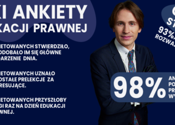 Dzień Edukacji Prawnej zrobił prawdziwą furorę! Aż 98% respondentów chciałoby ponownie uczestniczyć w spotkaniu z Marcinem Kruszewskim.