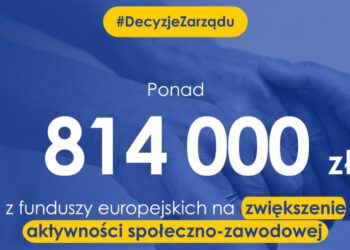 814 tys. zł dla Fundacji Dialog