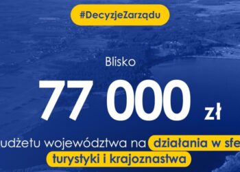 77 tys. zł na działania turystyczne i krajoznawcze
