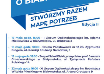 Stwórzmy razem mapę potrzeb – Edycja II