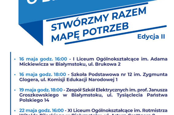 Stwórzmy razem mapę potrzeb – Edycja II