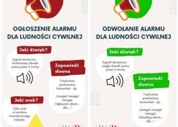 Poradnik bezpieczeństwa