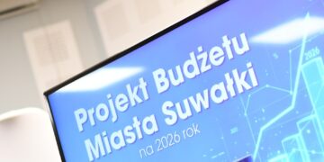 Projekt Budżetu Miasta na 2026 rok