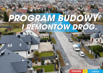 Program Budowy i Remontów Dróg Ulic Osiedlowych