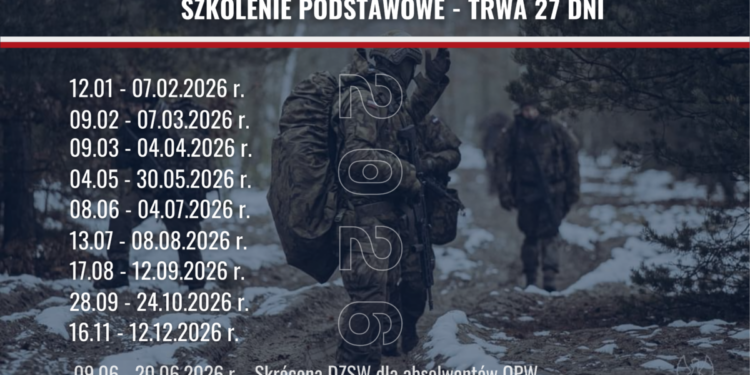 Terminy Dobrowolnej Zasadniczej Służby Wojskowej 2026