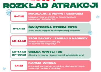 Grudzień pełen atrakcji w G City Biała