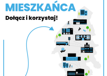 Zmiana dot. Suwalskiej Karty Mieszkańca