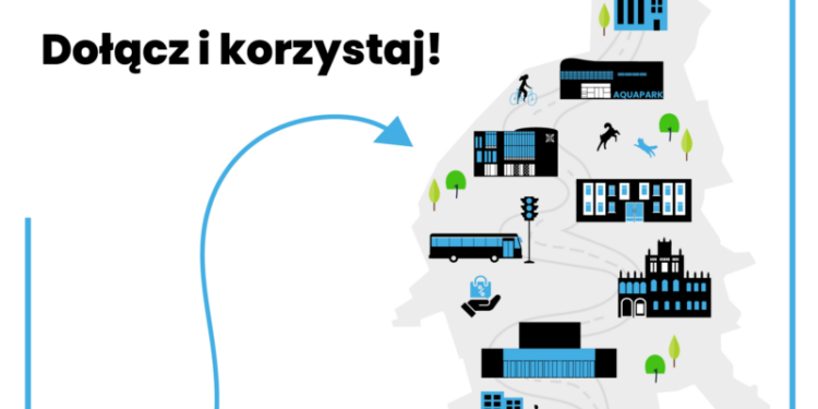 Zmiana dot. Suwalskiej Karty Mieszkańca