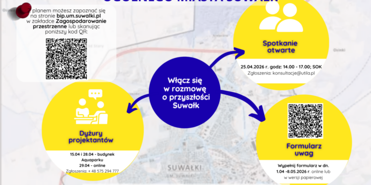 Dyżur stacjonarny projektantów - konsultacje plan ogólny Miasta Suwałk